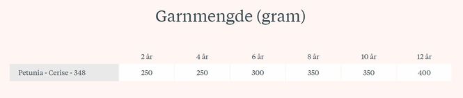 Hovedbilde Erle sommerkjole