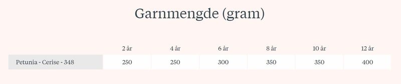 Erle sommerkjole